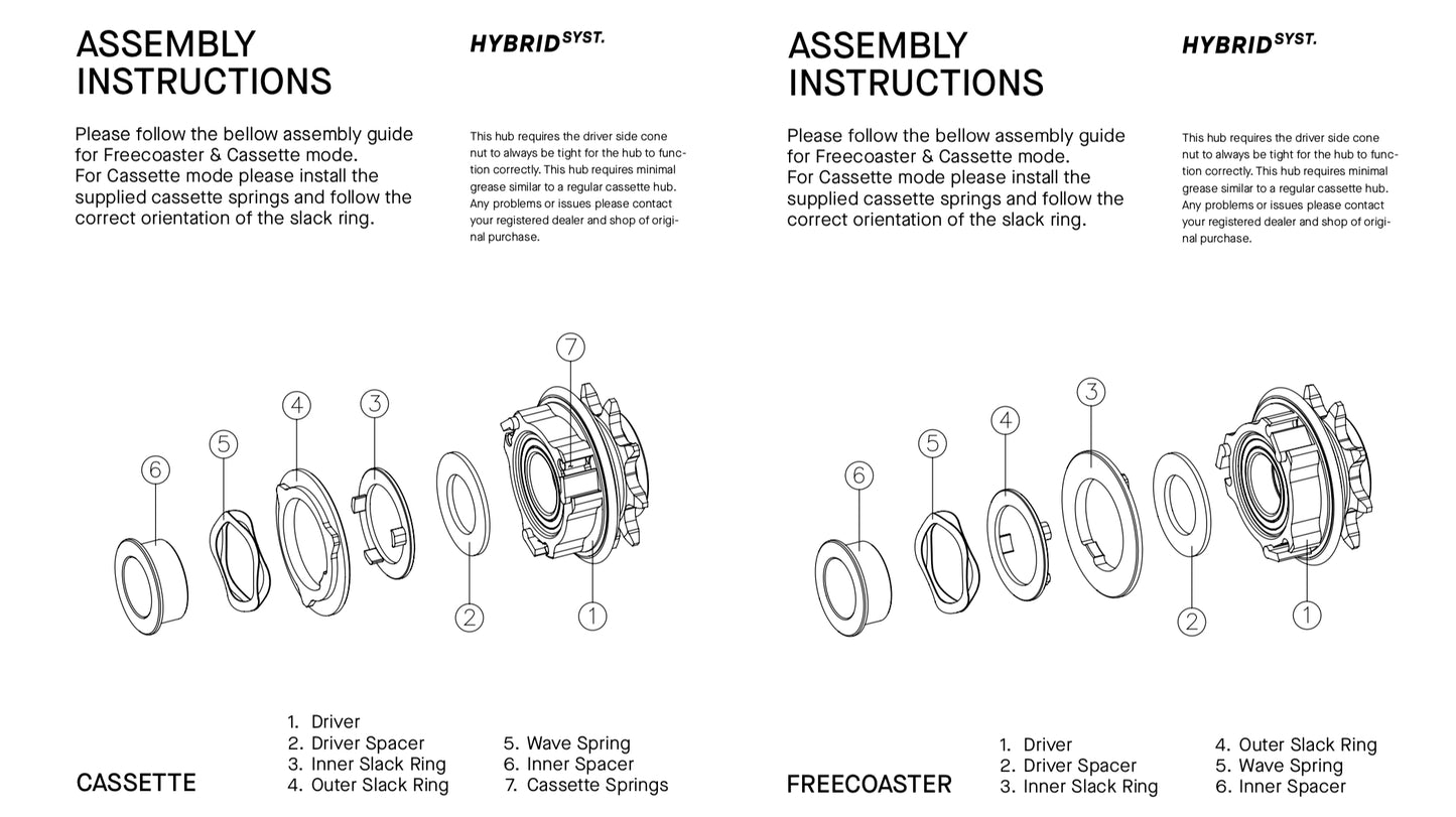 Piezas de buje para híbridos y Eclat Shift FreeCoaster de WeThePeople