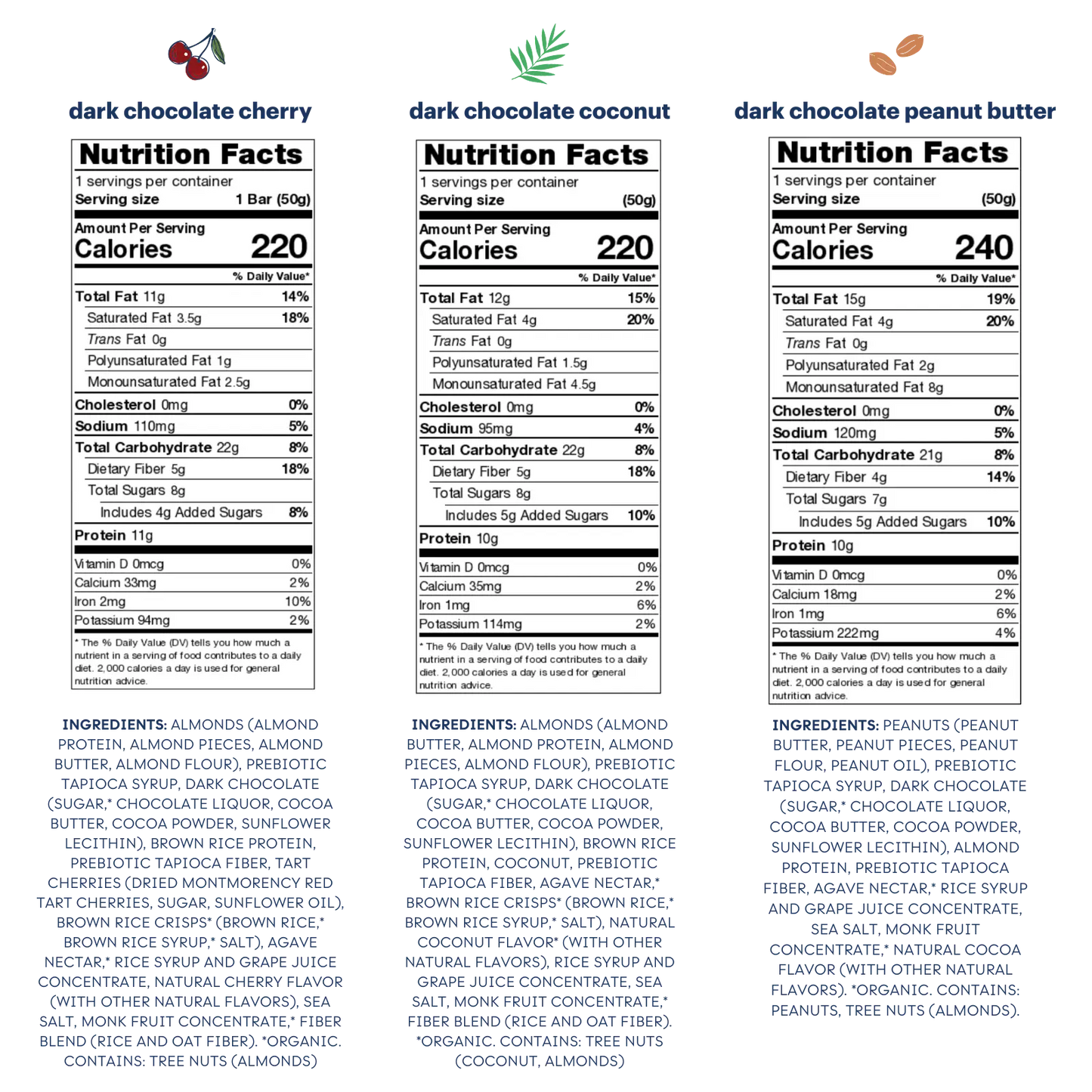 Zing Nutrition Bars Variety Pack