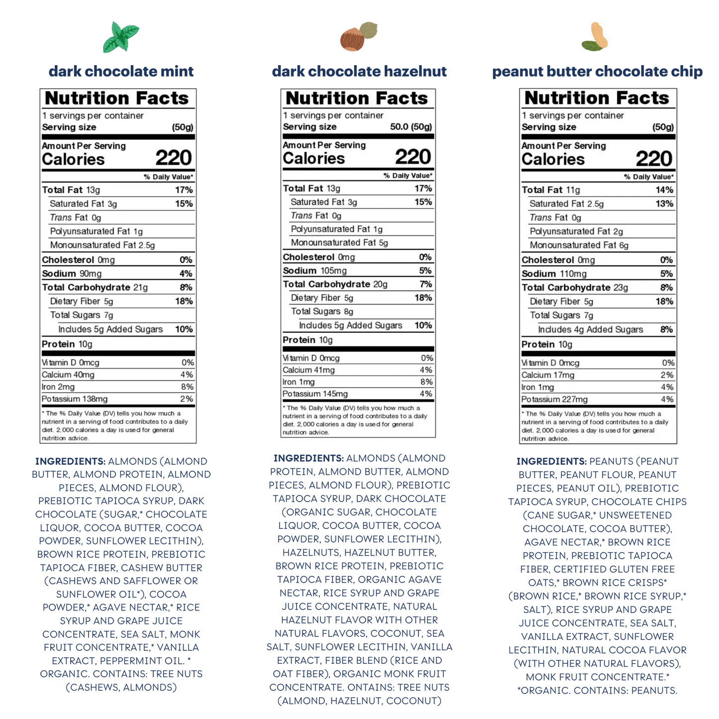 Zing Nutrition Bars Variety Pack